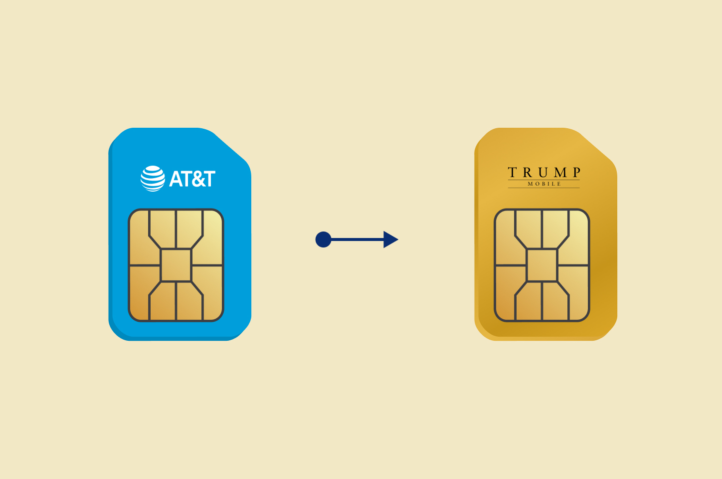 How to Leave an AT&T Family Plan & Switch to a New Carrier
